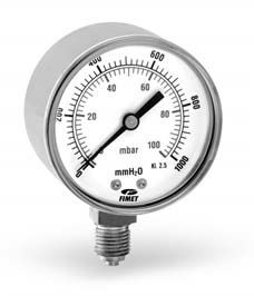 Pressure Gauges for Gases